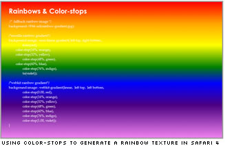 Rainbow gradients