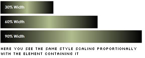 CSS gradients scaling with the element containing
them.