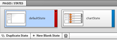 Our two states: defaultState and chartState