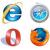 Image for IE's Decline Makes 'Cross Browser' More Relevant
