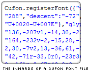 Innards of a
cufon font file