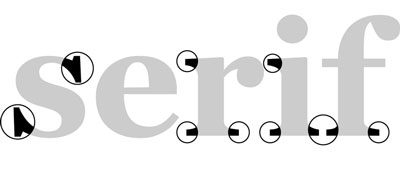 Highlighting the serifs of a serif font (Georgia)