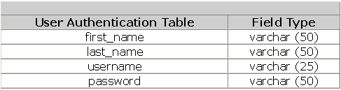 1069_table1