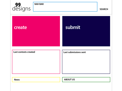 Figure 4. The 99designs front page gives two clear options to users.