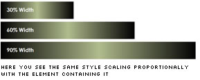 CSS Gradient Scaling