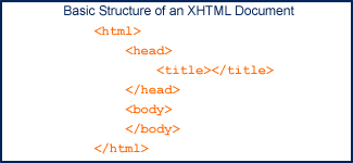 1010_xhtmlstructure